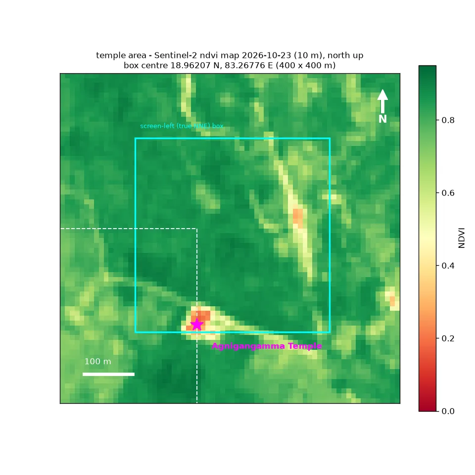 greenness map of the Agnigangamma Temple plot