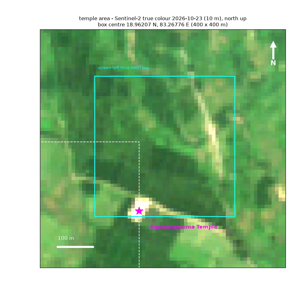 Sentinel-2 true colour of the Agnigangamma Temple plot