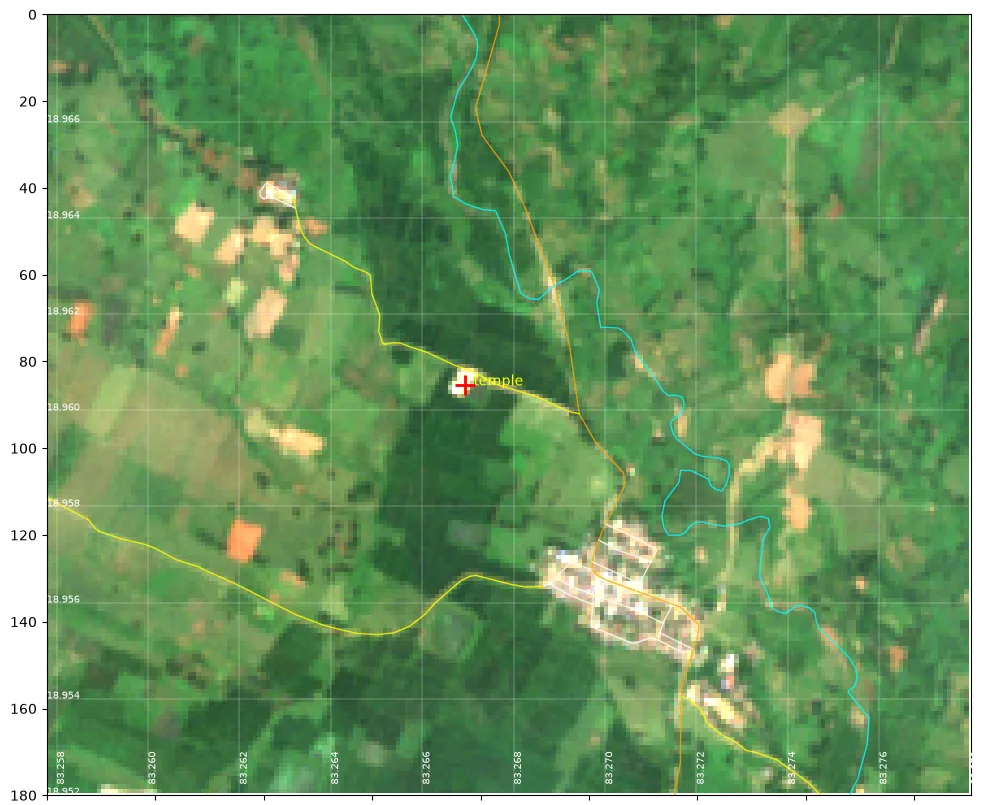 OpenStreetMap roads and river over Sentinel-2