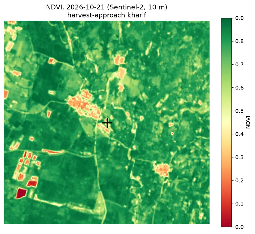 greenness map, recent